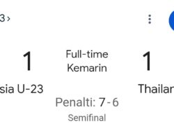 Indonesia Menang Atas Thailand Lewat Adu Penalti, Menegangkan