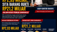 KPK FT 3